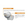 Mascarilla N95 Lavable Vortex Blanca